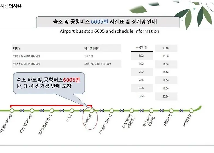 5Min Metro, 6Min Hongdae, 명동, Gyeongbokgung, Sinchon, Arex, Airport Bus, Convenience Store 10Sec Apartamento *